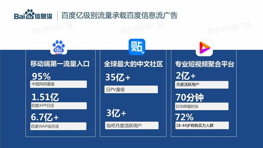 百度推广,信息流效果好还是搜索引擎推广效果好「百度指数为什么要刷新」 百度SEO 百度推广,信息流效果好还是搜索引擎推广效果好「百度指数为什么要刷新」 百度推广,信息流效果好还是搜索引擎推广效果好「百度指数为什么要刷新」 百度SEO