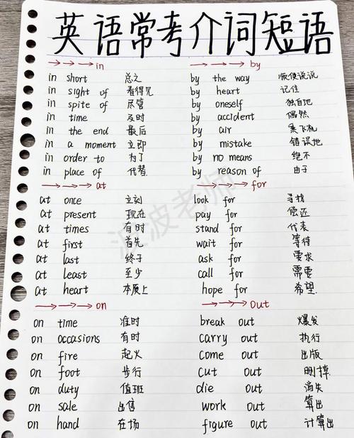 balance的介词短语「power前面加the吗」 百度SEO balance的介词短语「power前面加the吗」 balance的介词短语「power前面加the吗」 百度SEO