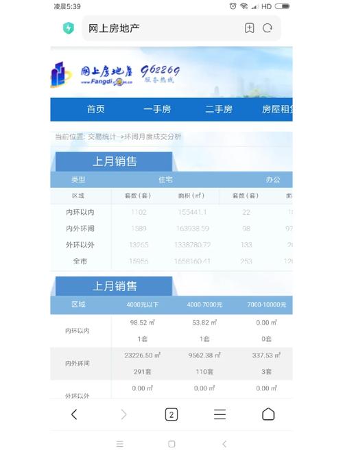 为什么网上一些二手房交易价格低?靠谱吗「为什么网上建网站这便宜那便宜呢」 搜狗SEO 为什么网上一些二手房交易价格低?靠谱吗「为什么网上建网站这便宜那便宜呢」 为什么网上一些二手房交易价格低?靠谱吗「为什么网上建网站这便宜那便宜呢」 搜狗SEO