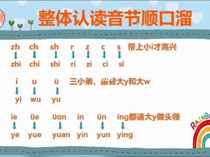 为什么yuan是整体认读音节「因为什么是整体认读音节」 必应SEO 为什么yuan是整体认读音节「因为什么是整体认读音节」 为什么yuan是整体认读音节「因为什么是整体认读音节」 必应SEO