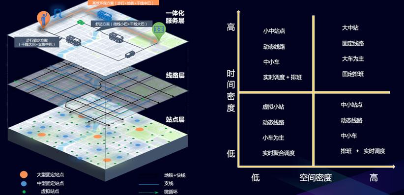 什么叫响应式公交「为什么需要做成响应式模型」 必应SEO 什么叫响应式公交「为什么需要做成响应式模型」 什么叫响应式公交「为什么需要做成响应式模型」 必应SEO