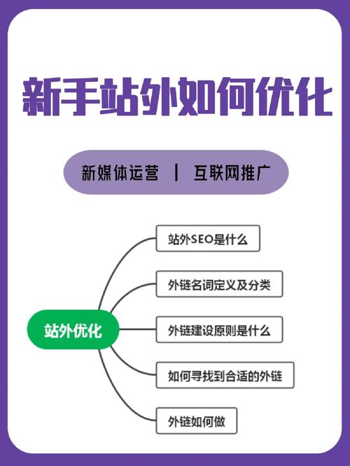 Seo优化中外链的优化效果该如何提升「为什么外链质量要高一点」 搜狗SEO Seo优化中外链的优化效果该如何提升「为什么外链质量要高一点」 Seo优化中外链的优化效果该如何提升「为什么外链质量要高一点」 搜狗SEO