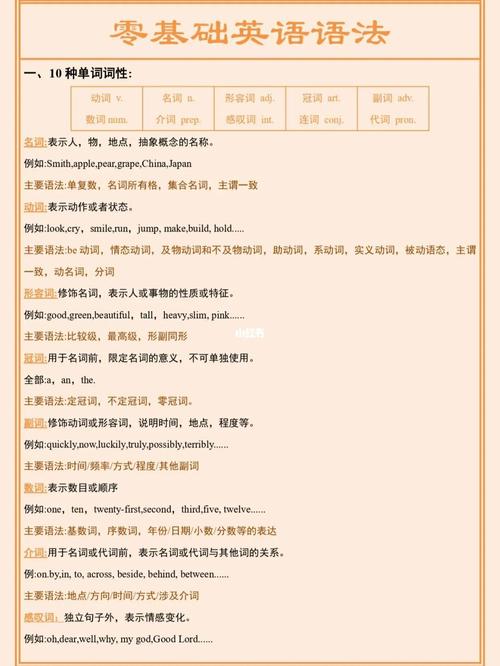 for基数词「for为什么能引出逻辑主语的句子」 百度SEO for基数词「for为什么能引出逻辑主语的句子」 for基数词「for为什么能引出逻辑主语的句子」 百度SEO