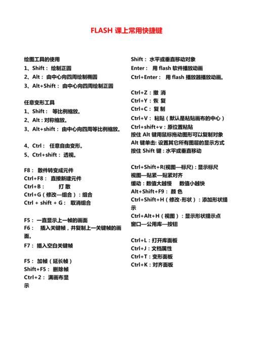 flash连续复制快捷键「为什么flash快捷键用不了了」 flash连续复制快捷键「为什么flash快捷键用不了了」 百度SEO