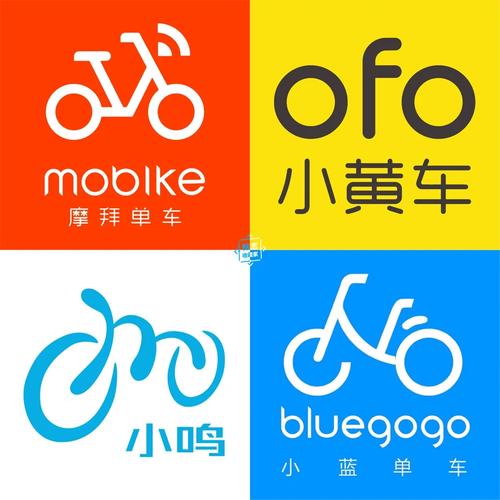 ofo共享单车域名为什么是so「so域名为什么那么贵」 搜狗SEO ofo共享单车域名为什么是so「so域名为什么那么贵」 ofo共享单车域名为什么是so「so域名为什么那么贵」 搜狗SEO
