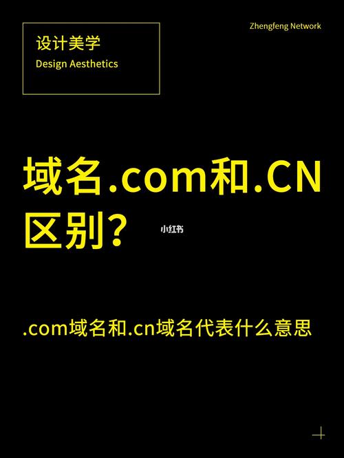 cn域名是什么意思啊「cn称为什么域名呢」 必应SEO cn域名是什么意思啊「cn称为什么域名呢」 cn域名是什么意思啊「cn称为什么域名呢」 必应SEO
