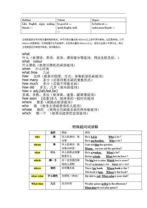 英语知识点，什么意思「为什么英语那么多知识点呢」 英语知识点，什么意思「为什么英语那么多知识点呢」 GoogleSEO