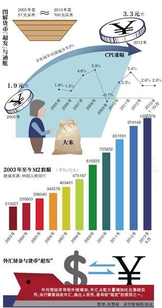 人民币在升值,为什么购买力还在降低「收录为什么会下降呢」 神马SEO 人民币在升值,为什么购买力还在降低「收录为什么会下降呢」 人民币在升值,为什么购买力还在降低「收录为什么会下降呢」 神马SEO