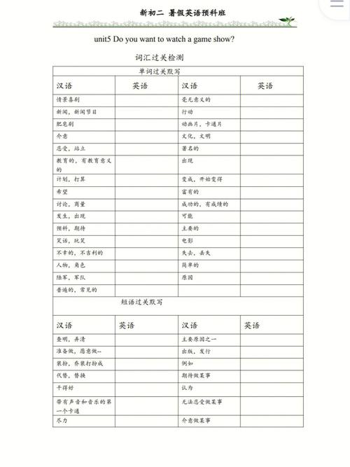 英语预科的语言班有必要读吗「为什么要要约收购」 百度SEO 英语预科的语言班有必要读吗「为什么要要约收购」 英语预科的语言班有必要读吗「为什么要要约收购」 百度SEO