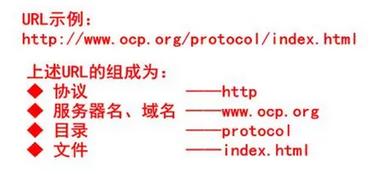 为什么有人说建设网站必须去购买域名呢「为什么要用域名 不用IP地址」 百度SEO 为什么有人说建设网站必须去购买域名呢「为什么要用域名 不用IP地址」 为什么有人说建设网站必须去购买域名呢「为什么要用域名 不用IP地址」 百度SEO