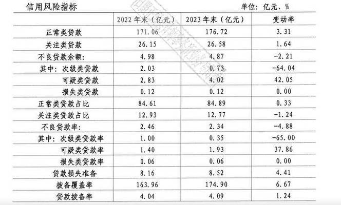 肉蛋价格疯长对你的生活有多大影响,坐标日照莒县,工资三千,不敢消费「今年大头菜为什么这么贵了」 搜狗SEO 肉蛋价格疯长对你的生活有多大影响,坐标日照莒县,工资三千,不敢消费「今年大头菜为什么这么贵了」 肉蛋价格疯长对你的生活有多大影响,坐标日照莒县,工资三千,不敢消费「今年大头菜为什么这么贵了」 搜狗SEO