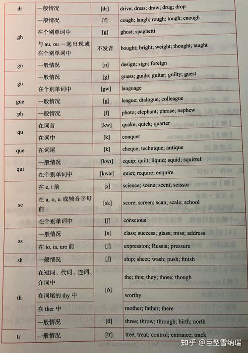 kite中的i与fish中的i音标一样吗「为什么fish是闭音节词」 GoogleSEO kite中的i与fish中的i音标一样吗「为什么fish是闭音节词」 kite中的i与fish中的i音标一样吗「为什么fish是闭音节词」 GoogleSEO