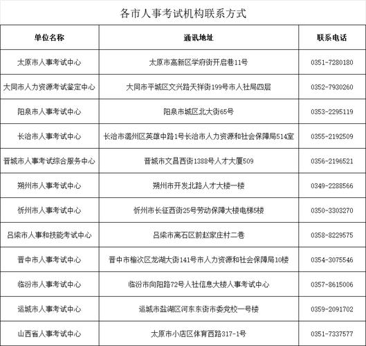 人事考试中心这个单位怎么样「」 神马SEO 人事考试中心这个单位怎么样「」 人事考试中心这个单位怎么样「」 神马SEO