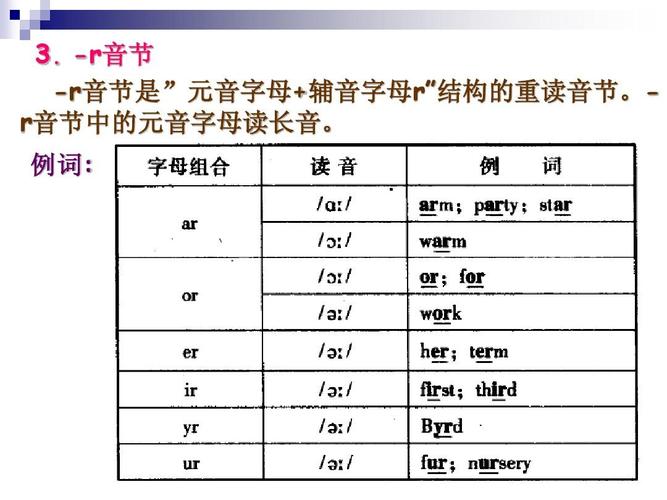 begin为什么是重读闭音节「begin为什么是重读闭音节」 GoogleSEO begin为什么是重读闭音节「begin为什么是重读闭音节」 begin为什么是重读闭音节「begin为什么是重读闭音节」 GoogleSEO