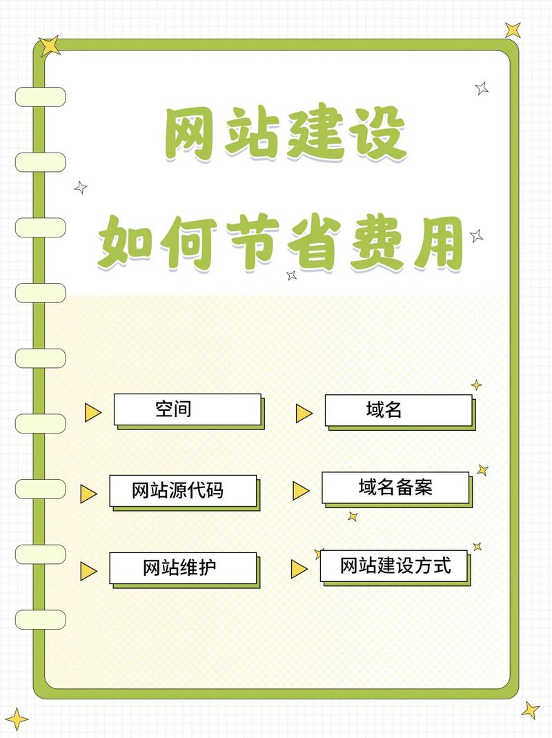网站的域名和空间是什么意思「网站为什么要申请空间权限」 必应SEO 网站的域名和空间是什么意思「网站为什么要申请空间权限」 网站的域名和空间是什么意思「网站为什么要申请空间权限」 必应SEO