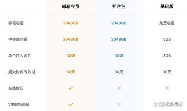 什么是企业邮箱?是否需要收费「企业qq为什么不收费了呢」 神马SEO 什么是企业邮箱?是否需要收费「企业qq为什么不收费了呢」 什么是企业邮箱?是否需要收费「企业qq为什么不收费了呢」 神马SEO