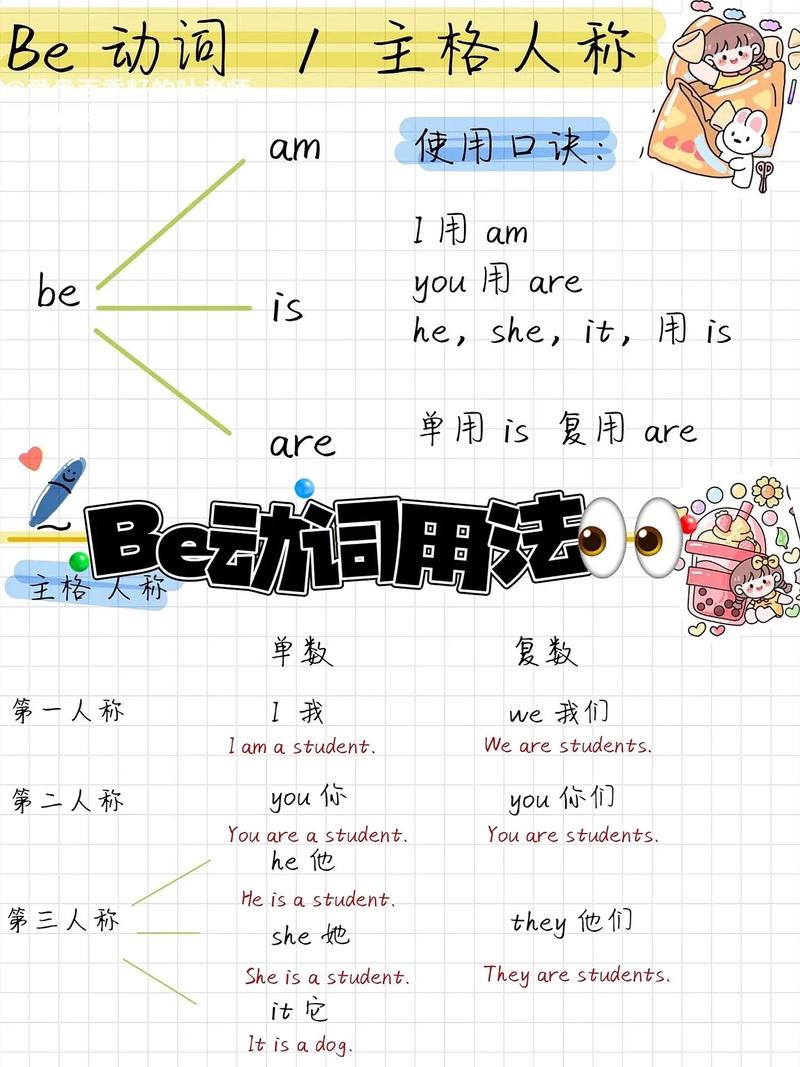 be动词是什么?有什么作用呢「为什么他叫英文翻译」 百度SEO be动词是什么?有什么作用呢「为什么他叫英文翻译」 be动词是什么?有什么作用呢「为什么他叫英文翻译」 百度SEO