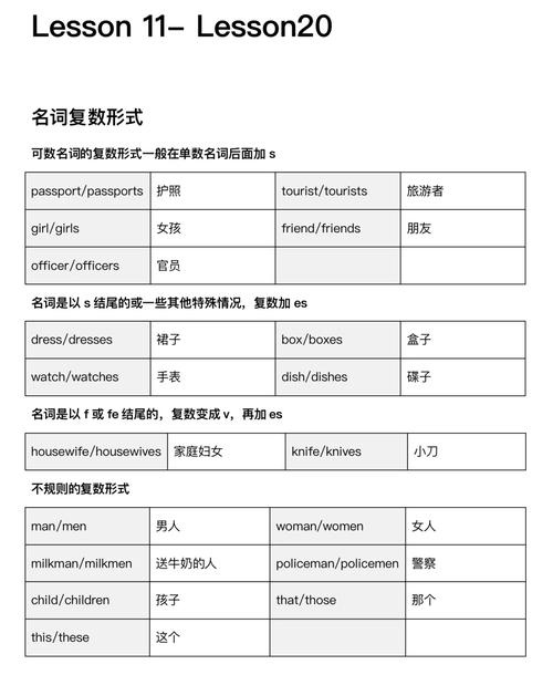 stay复数什么啊「way什么时候用复数」 GoogleSEO stay复数什么啊「way什么时候用复数」 stay复数什么啊「way什么时候用复数」 GoogleSEO