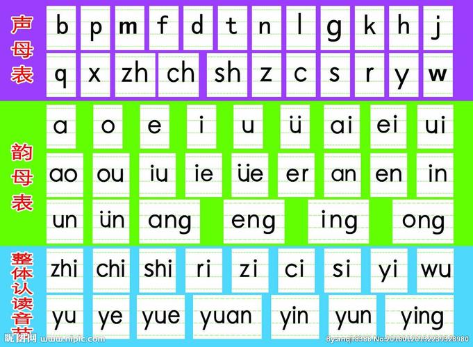 方言怎么自动生成字幕「为什么字幕出现拼音字母呢」 GoogleSEO 方言怎么自动生成字幕「为什么字幕出现拼音字母呢」 方言怎么自动生成字幕「为什么字幕出现拼音字母呢」 GoogleSEO