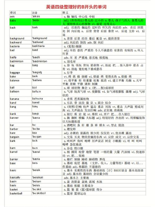 b开头d结尾的单词「用完nbb为什么会发炎」 搜狗SEO b开头d结尾的单词「用完nbb为什么会发炎」 b开头d结尾的单词「用完nbb为什么会发炎」 搜狗SEO