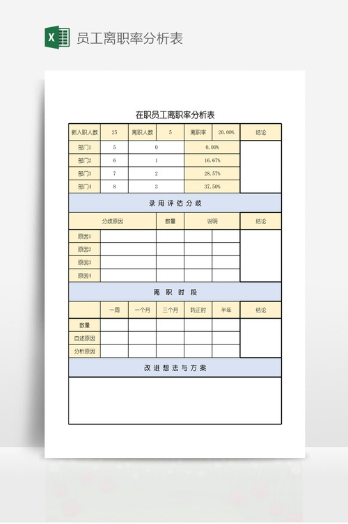 一个稳定的企业,员工离职率多少是正常「外企为什么不稳定工作」 神马SEO 一个稳定的企业,员工离职率多少是正常「外企为什么不稳定工作」 一个稳定的企业,员工离职率多少是正常「外企为什么不稳定工作」 神马SEO