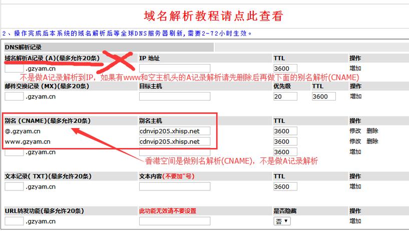 域名的使用方法「域名为什么要有别名呢」 GoogleSEO 域名的使用方法「域名为什么要有别名呢」 域名的使用方法「域名为什么要有别名呢」 GoogleSEO