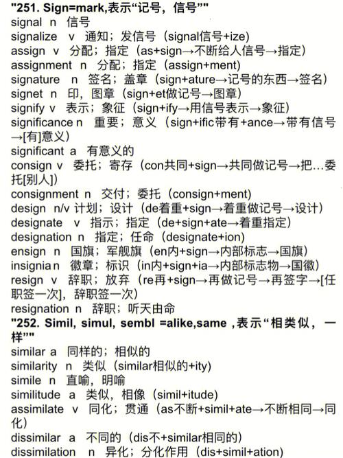 初中仁爱版单词词根归类「」 搜狗SEO 初中仁爱版单词词根归类「」 初中仁爱版单词词根归类「」 搜狗SEO