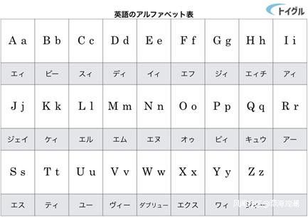 日本人知不知道自己的英语发音很差吗「日本人为什么不学音标了」 搜狗SEO 日本人知不知道自己的英语发音很差吗「日本人为什么不学音标了」 日本人知不知道自己的英语发音很差吗「日本人为什么不学音标了」 搜狗SEO