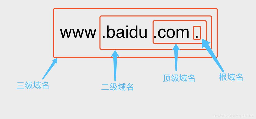 如果有一级域名,申请个二级域名,要钱吗「域名为什么收费」 搜狗SEO 如果有一级域名,申请个二级域名,要钱吗「域名为什么收费」 如果有一级域名,申请个二级域名,要钱吗「域名为什么收费」 搜狗SEO