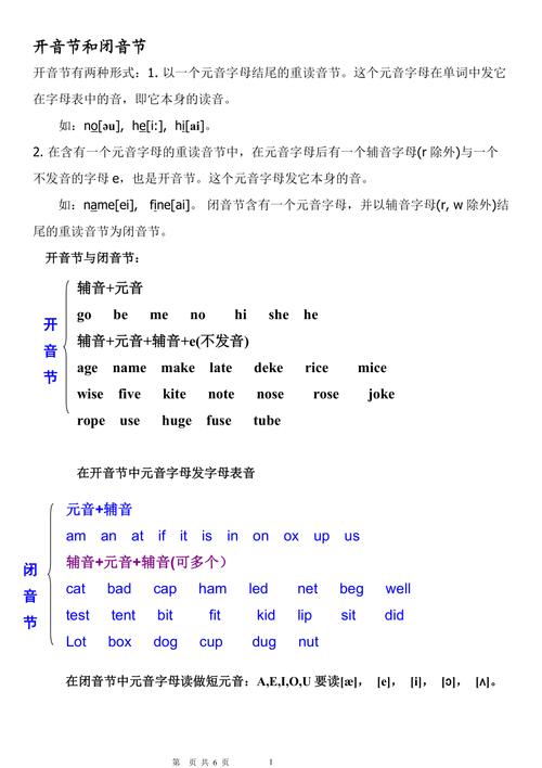 为什么family是闭音节而my是开音节「family重音在哪」 搜狗SEO 为什么family是闭音节而my是开音节「family重音在哪」 为什么family是闭音节而my是开音节「family重音在哪」 搜狗SEO