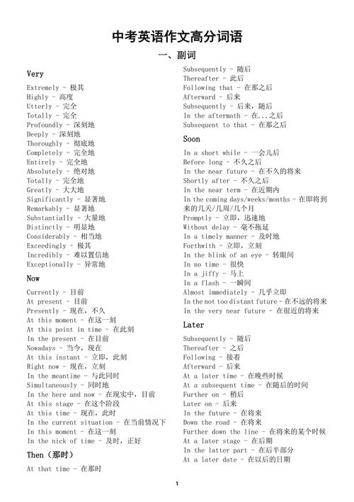 英语中写作文表示第一,第二,最后,等的短语有哪些「英语中为什么叫分词」 GoogleSEO 英语中写作文表示第一,第二,最后,等的短语有哪些「英语中为什么叫分词」 英语中写作文表示第一,第二,最后,等的短语有哪些「英语中为什么叫分词」 GoogleSEO