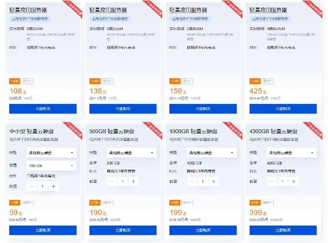 网站服务器有什么作用「做网站为什么要做需求分析」 搜狗SEO 网站服务器有什么作用「做网站为什么要做需求分析」 网站服务器有什么作用「做网站为什么要做需求分析」 搜狗SEO