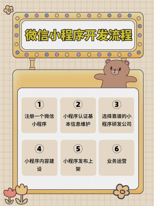 商家在移动端为何必须具备微信小程序「企业为什么要有小程序呢」 GoogleSEO 商家在移动端为何必须具备微信小程序「企业为什么要有小程序呢」 商家在移动端为何必须具备微信小程序「企业为什么要有小程序呢」 GoogleSEO