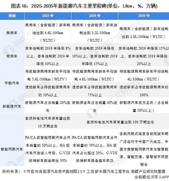 2018年,我国网站建设的里程碑与发展趋势 搜狗SEO 2018年,我国网站建设的里程碑与发展趋势 2018年,我国网站建设的里程碑与发展趋势 搜狗SEO