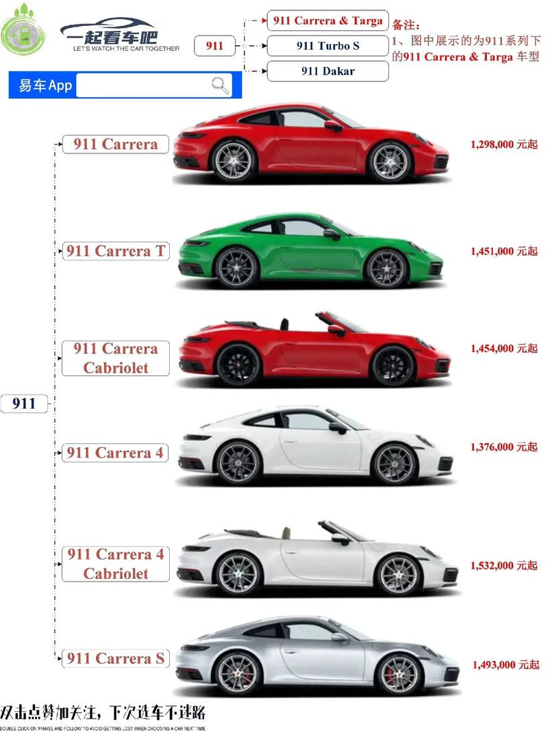 911国外价格介绍,全球视野下的价格区别与影响因素 GoogleSEO 911国外价格介绍,全球视野下的价格区别与影响因素 911国外价格介绍,全球视野下的价格区别与影响因素 GoogleSEO
