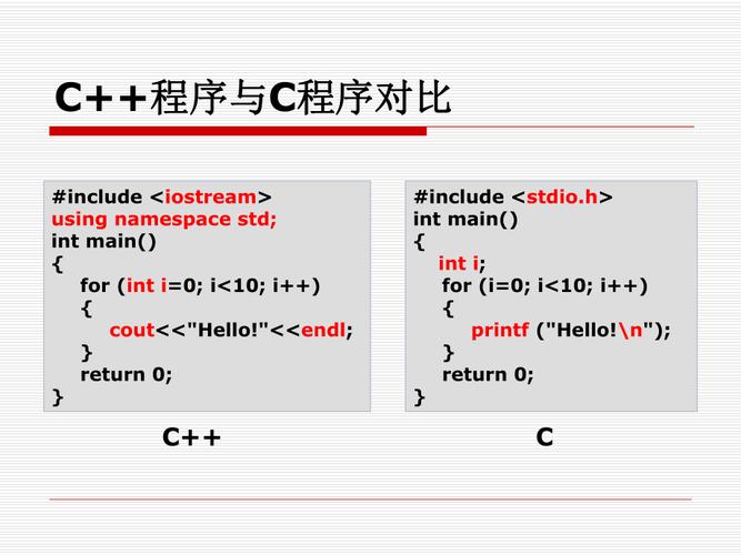 C语言中“与”与“和”的区别及其应用讨论 必应SEO C语言中“与”与“和”的区别及其应用讨论 C语言中“与”与“和”的区别及其应用讨论 必应SEO