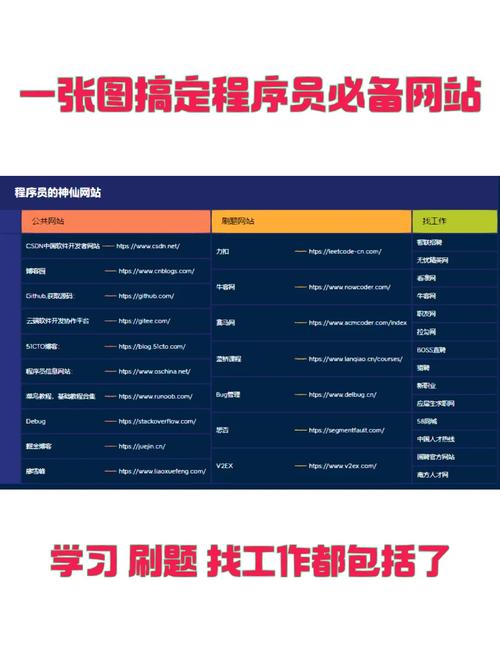 C语言在网页开发中的应用与价值 必应SEO C语言在网页开发中的应用与价值 C语言在网页开发中的应用与价值 必应SEO