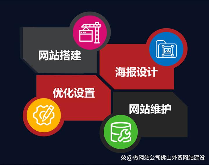 H网站设计工具,引领数字设计新时代 百度SEO H网站设计工具,引领数字设计新时代 H网站设计工具,引领数字设计新时代 百度SEO