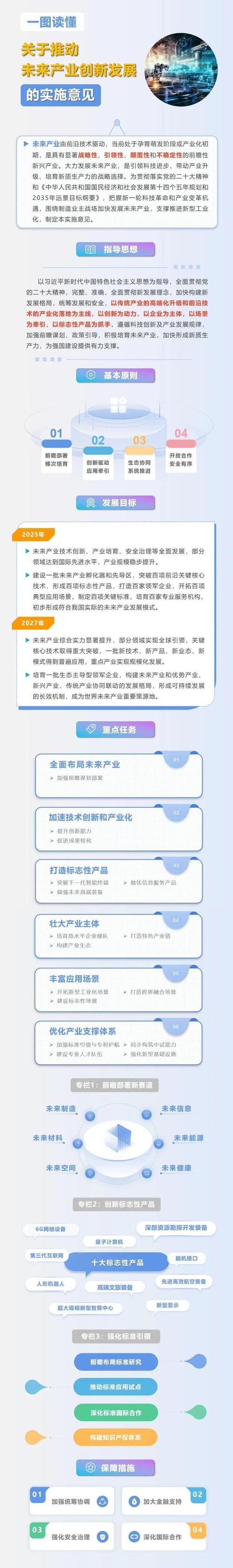 H语言网站搭建,构建未来数字化世界的基石 神马SEO H语言网站搭建,构建未来数字化世界的基石 H语言网站搭建,构建未来数字化世界的基石 神马SEO