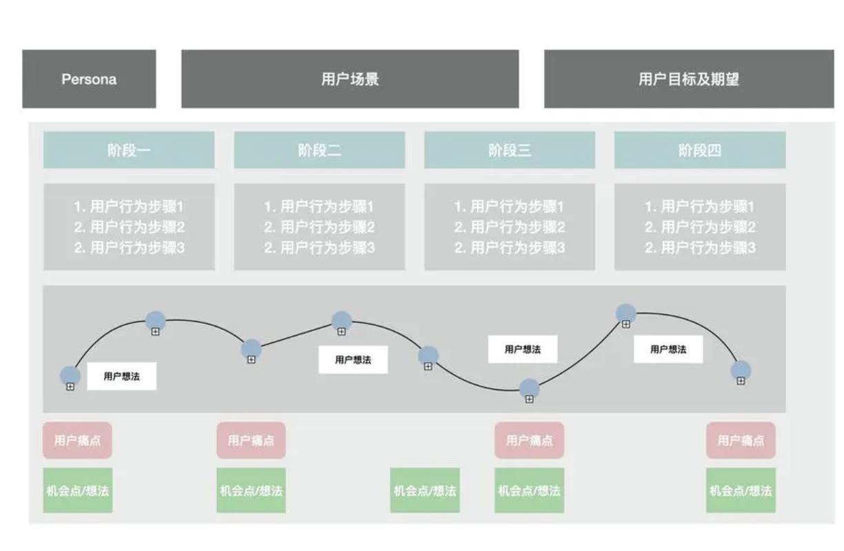 i设计网站尺寸的优化之路,打造卓越用户体验的方法 搜狗SEO i设计网站尺寸的优化之路,打造卓越用户体验的方法 i设计网站尺寸的优化之路,打造卓越用户体验的方法 搜狗SEO
