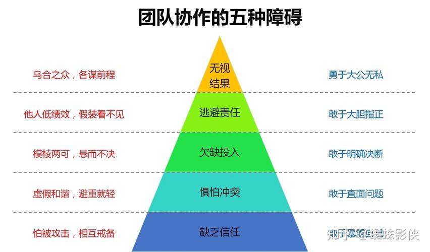 Mooch软件,重塑职场沟通,打造高效团队协作 搜狗SEO Mooch软件,重塑职场沟通,打造高效团队协作 Mooch软件,重塑职场沟通,打造高效团队协作 搜狗SEO