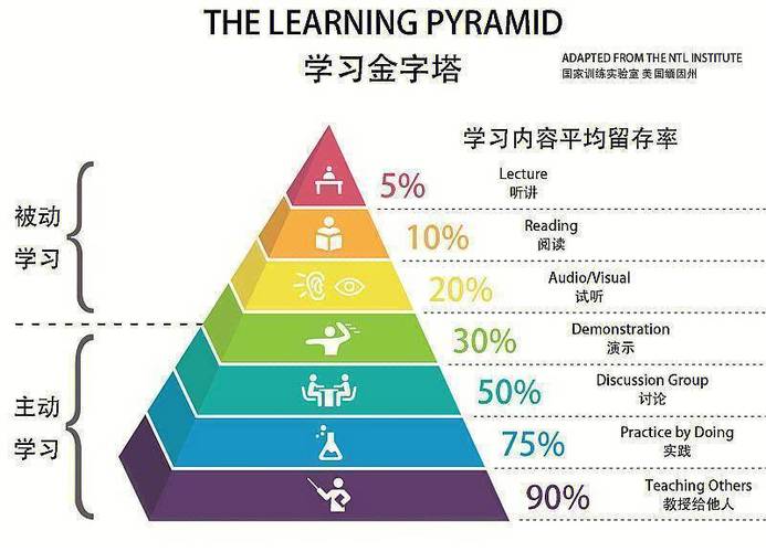 ODE网站搭建,构建高效学习环境的创新方法 搜狗SEO ODE网站搭建,构建高效学习环境的创新方法 ODE网站搭建,构建高效学习环境的创新方法 搜狗SEO