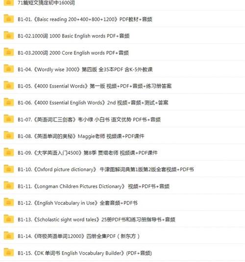 PDF程序代码,介绍文档处理背后的技术奥秘 搜狗SEO PDF程序代码,介绍文档处理背后的技术奥秘 PDF程序代码,介绍文档处理背后的技术奥秘 搜狗SEO