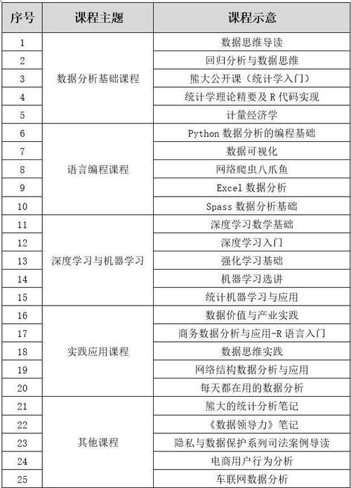 R安装程序,从入门到精通,介绍数据分析新境界 GoogleSEO R安装程序,从入门到精通,介绍数据分析新境界 R安装程序,从入门到精通,介绍数据分析新境界 GoogleSEO