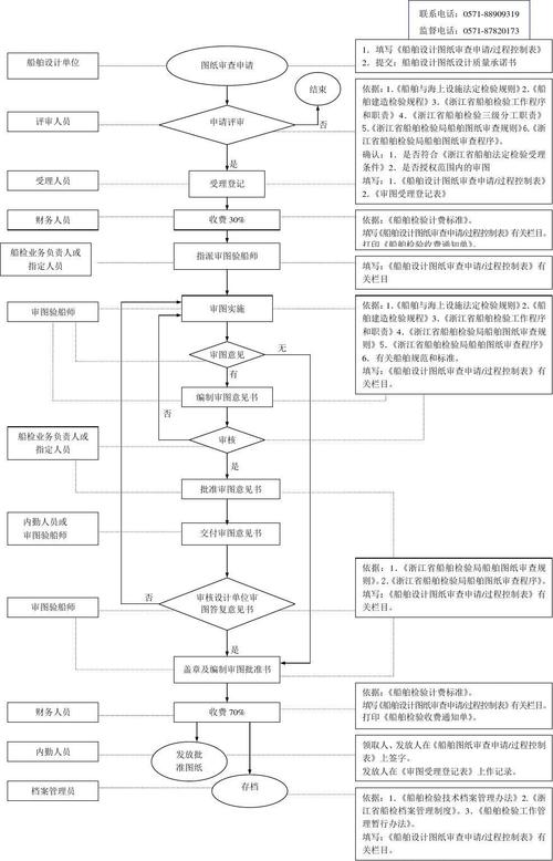 专业审图师在网站设计中的关键作用 必应SEO 专业审图师在网站设计中的关键作用 专业审图师在网站设计中的关键作用 必应SEO