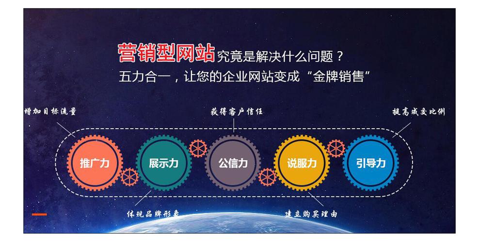 中山营销型网站,打造高效在线营销利器,助力企业腾飞 百度SEO 中山营销型网站,打造高效在线营销利器,助力企业腾飞 中山营销型网站,打造高效在线营销利器,助力企业腾飞 百度SEO