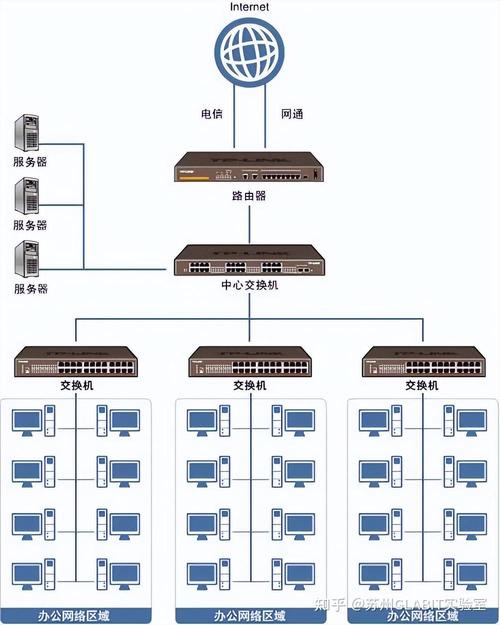 主机屋网站搭建,打造高效、稳定的网络家园 GoogleSEO 主机屋网站搭建,打造高效、稳定的网络家园 主机屋网站搭建,打造高效、稳定的网络家园 GoogleSEO