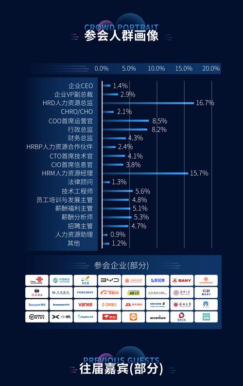 介绍HCM网站源码,介绍现代企业人力资源管理之路 必应SEO 介绍HCM网站源码,介绍现代企业人力资源管理之路 介绍HCM网站源码,介绍现代企业人力资源管理之路 必应SEO