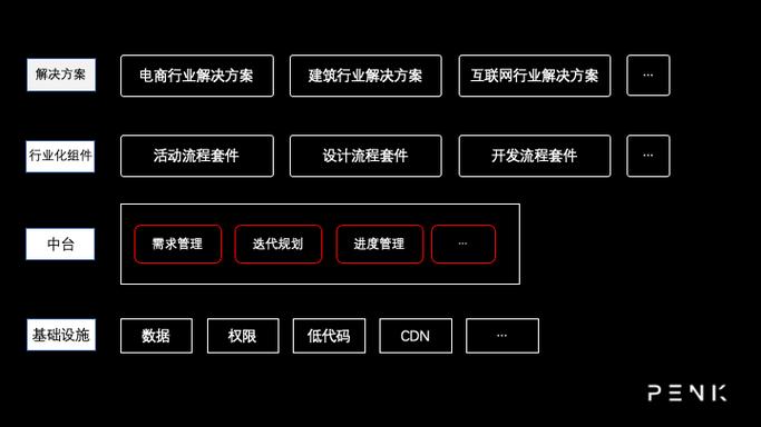 介绍产品网站设计之路,如何打造高效、美观的在线平台 神马SEO 介绍产品网站设计之路,如何打造高效、美观的在线平台 介绍产品网站设计之路,如何打造高效、美观的在线平台 神马SEO
