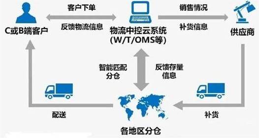 介绍优秀的数据库网站,高效信息存储与管理的枢纽 GoogleSEO 介绍优秀的数据库网站,高效信息存储与管理的枢纽 介绍优秀的数据库网站,高效信息存储与管理的枢纽 GoogleSEO